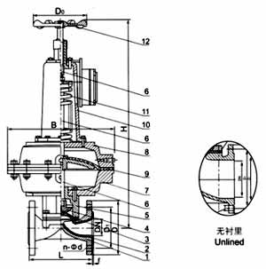 EG6K41W(無襯里)、EG6K41J(襯膠) 氣動隔膜閥(常開型) EG6K41W(無襯里)、EG6K41J(襯膠) 氣動隔膜閥(常開型)