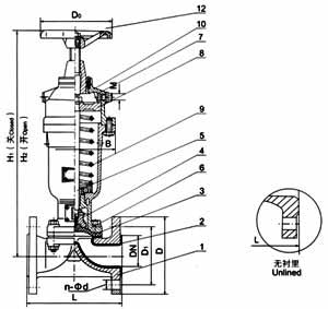G6B41W（無襯里）、G6B41J（襯膠）氣動隔膜閥(常開型)