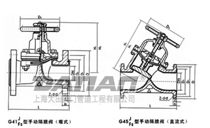 手動隔膜閥外形圖 手動隔膜閥外形圖