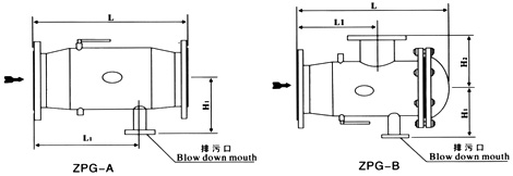ZPG-A/B自動排渣 ZPG-A/B自動排渣