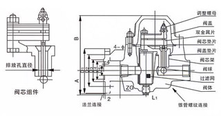 SF-1(2,3),SF-1(2,3)-GF可調雙金屬片式疏水閥結構示意圖 SF-1(2,3),SF-1(2,3)-GF可調雙金屬片式疏水閥結構示意圖