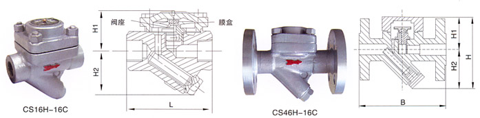 CS16H-16C膜合式疏水閥結構示意圖 CS16H-16C膜合式疏水閥結構示意圖