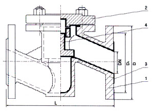 H41Fs升降式襯氟塑料止回閥 H41Fs升降式襯氟塑料止回閥