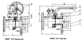 X343F(蝸輪半襯)、X43Fs(手動全襯)襯氟塑料旋塞閥 X343F(蝸輪半襯)、X43Fs(手動全襯)襯氟塑料旋塞閥