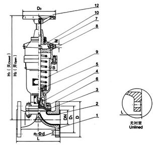 G6K41W(無襯里)、G6K41J(襯膠)氣動隔膜閥(常開型)
