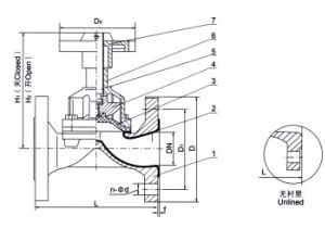 AG41W(無襯里)、AG41J(襯膠)堰式隔膜閥 AG41W(無襯里)、AG41J(襯膠)堰式隔膜閥
