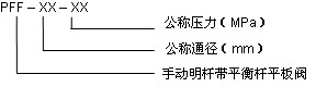 PFF手動明桿帶平衡桿平板閥 PFF手動明桿帶平衡桿平板閥