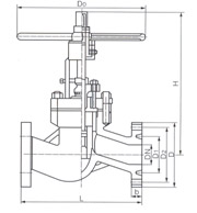 L/J46 高壓平衡式截止閥結構示意圖 L/J46 高壓平衡式截止閥結構示意圖