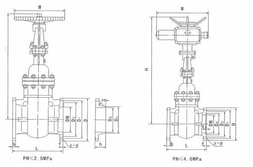 真空隔離閘板閥 試驗(yàn)壓力 真空隔離閘板閥 試驗(yàn)壓力